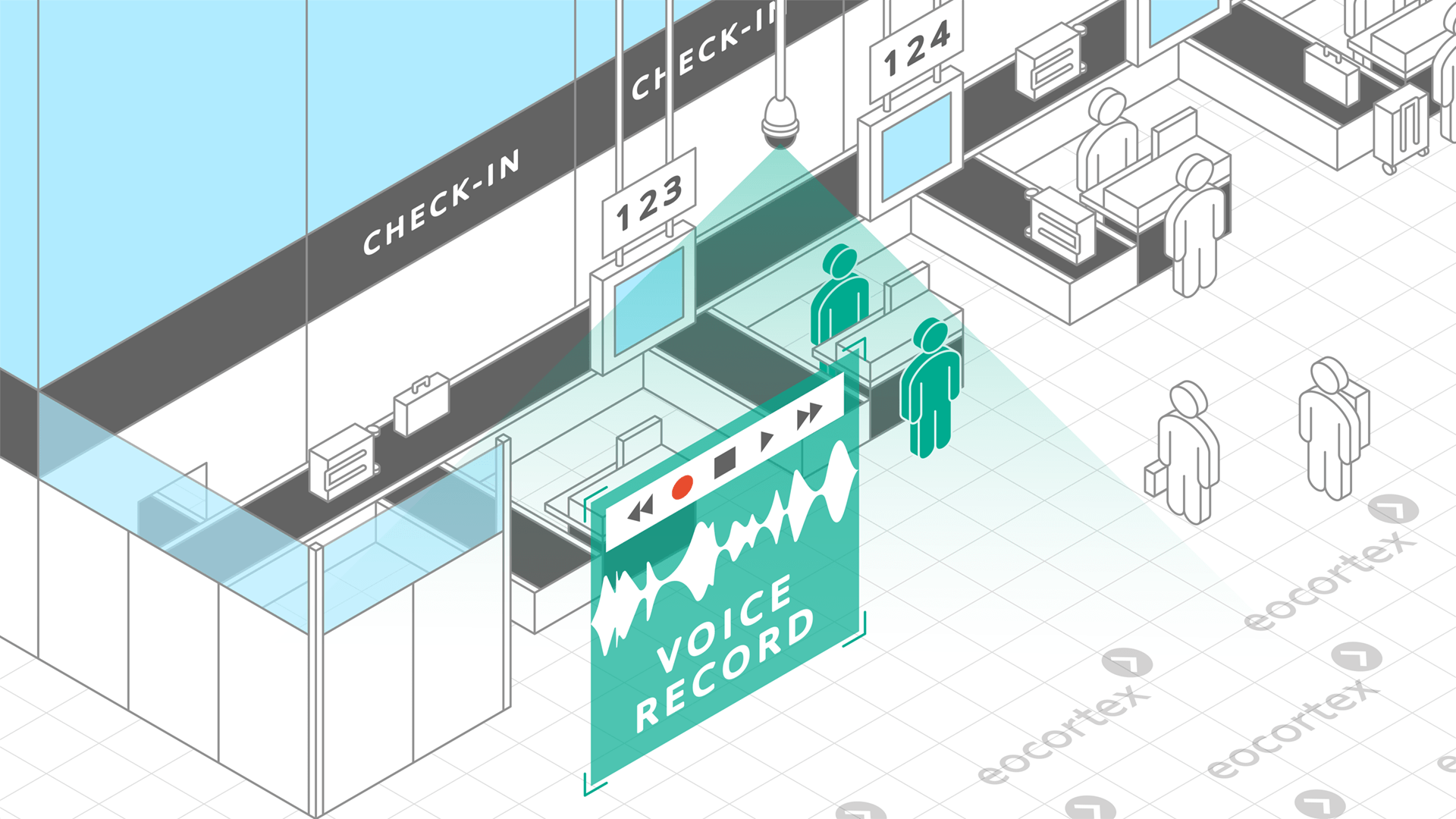 Audio Stream Processing for Airports Showcasing of Audio Stream Processing for airports. CCTV surveillance system operates on the basis of the Eocortex Video Management Software.