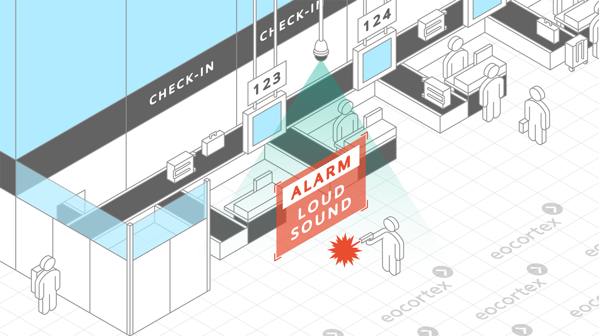 Loud Sound Detection for Airports Operating principle of Loud Sound Detection video analysis module in the context of airports. Software used: Eocortex Video Management Software.