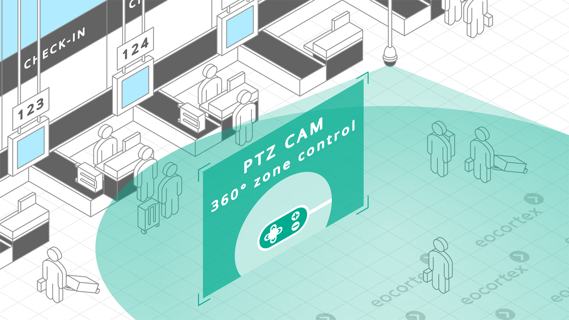 PTZ Camera Control for Airports Showcasing of PTZ Camera Control for airports. CCTV surveillance system operates on the basis of the Eocortex Video Management Software.
