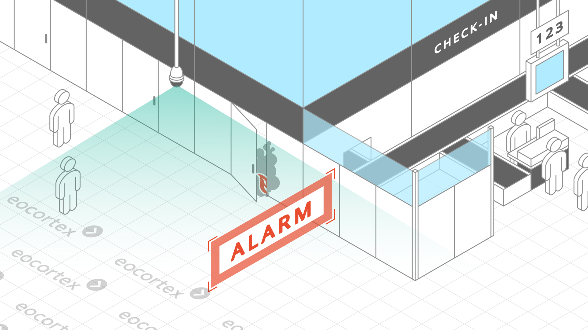 Smoke & Fire Detection for Airports Smoke & Fire Detection video analysis module operation using the CCTV surveillance system for airports.