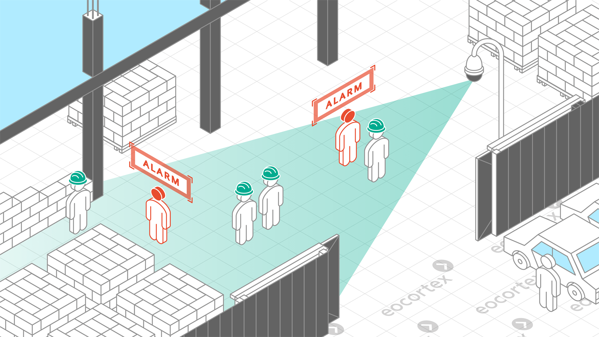 Hard Hats Detection for Constructing Showcasing of Hard Hats Detection for constructing. CCTV surveillance system operates on the basis of the Eocortex Video Management Software.