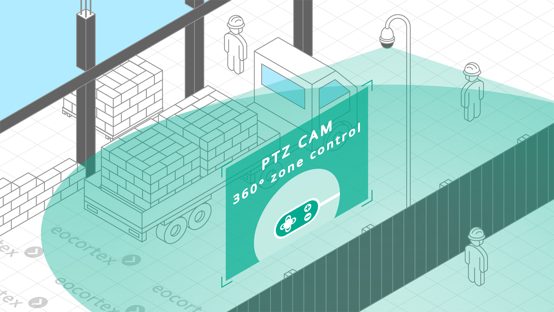 Operating principle of PTZ Camera Control video analysis module in the context of constructing. Software used: Eocortex Video Management Software.