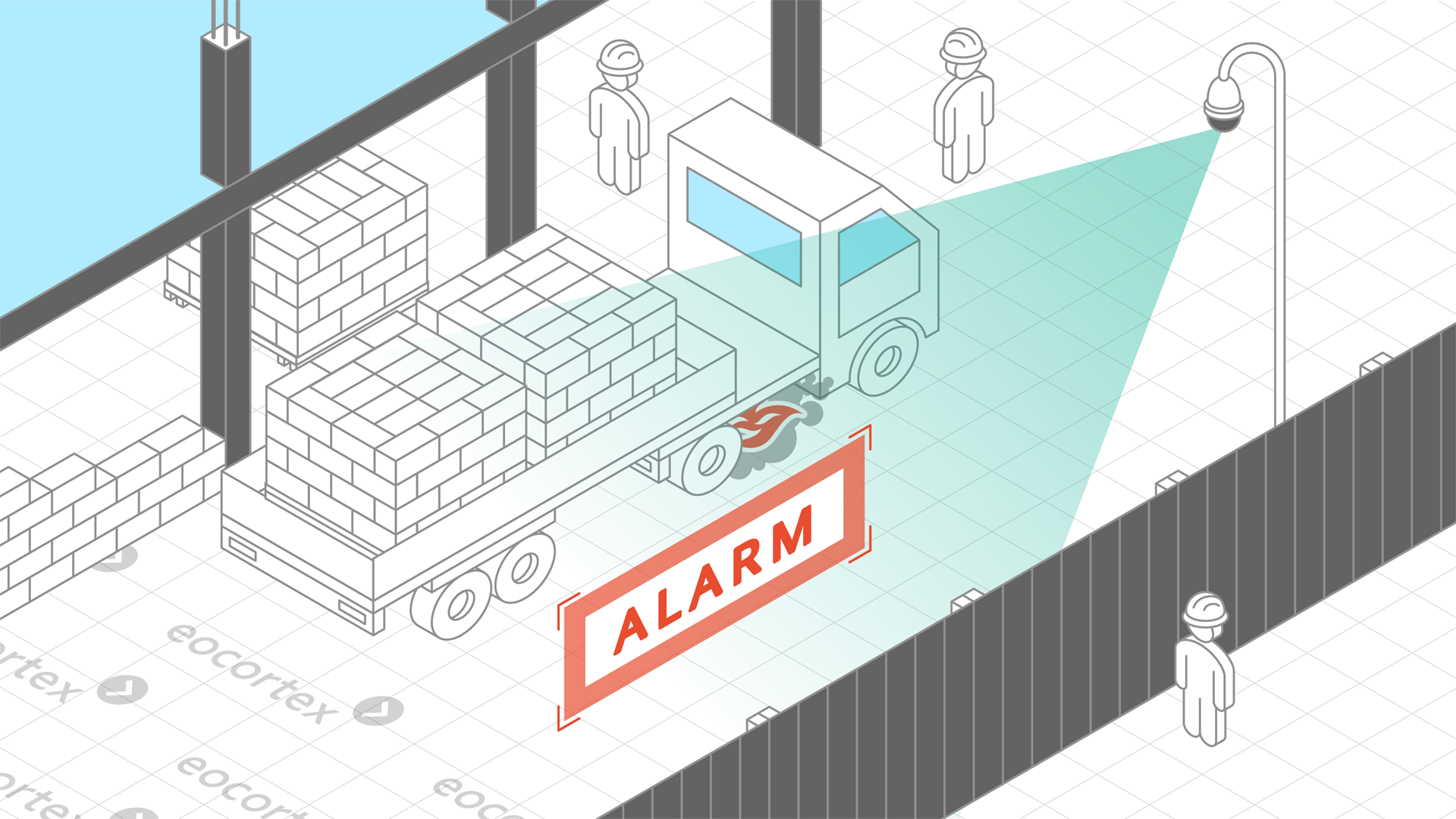 Smoke and Fire Detection for Constructing Operation of Smoke and Fire Detection video analysis module. CCTV solution: constructing. Video Management Software: Eocortex.
