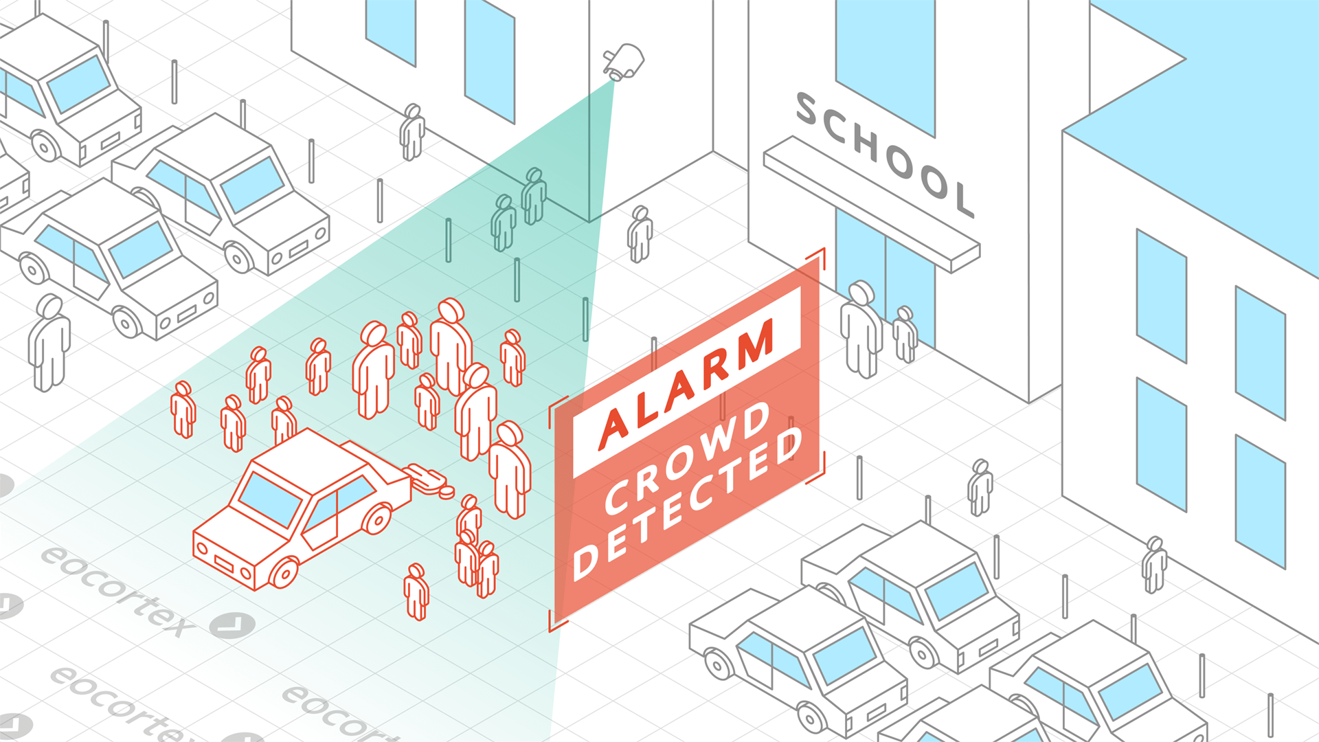 Crowd Monitoring for Education Facilities Showcasing of Crowd Monitoring for education facilities. CCTV surveillance system operates on the basis of the Eocortex Video Management Software.