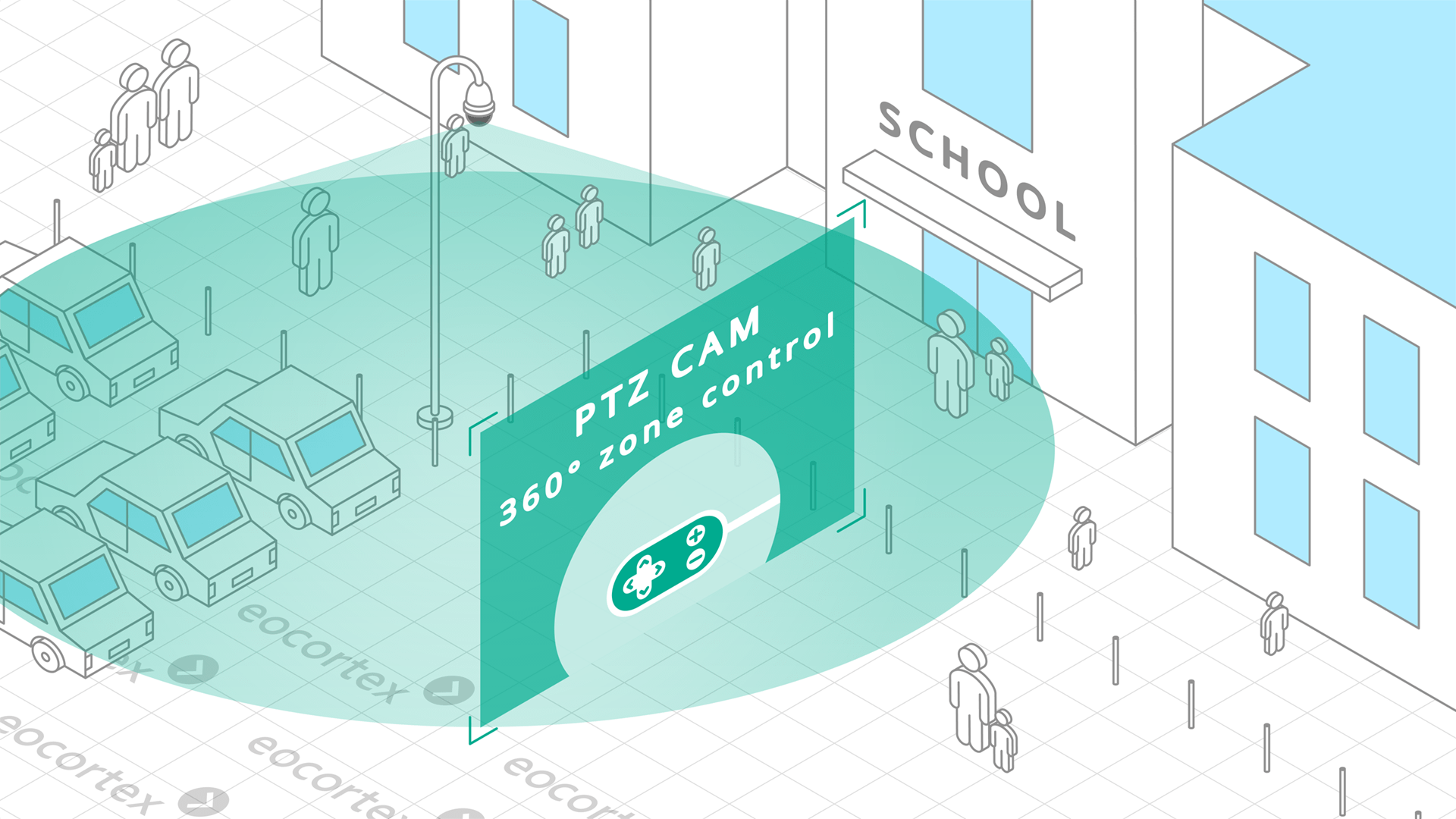 PTZ Camera Control for Education Facilities Showcasing of PTZ Camera Control for education facilities. CCTV surveillance system operates on the basis of the Eocortex Video Management Software.