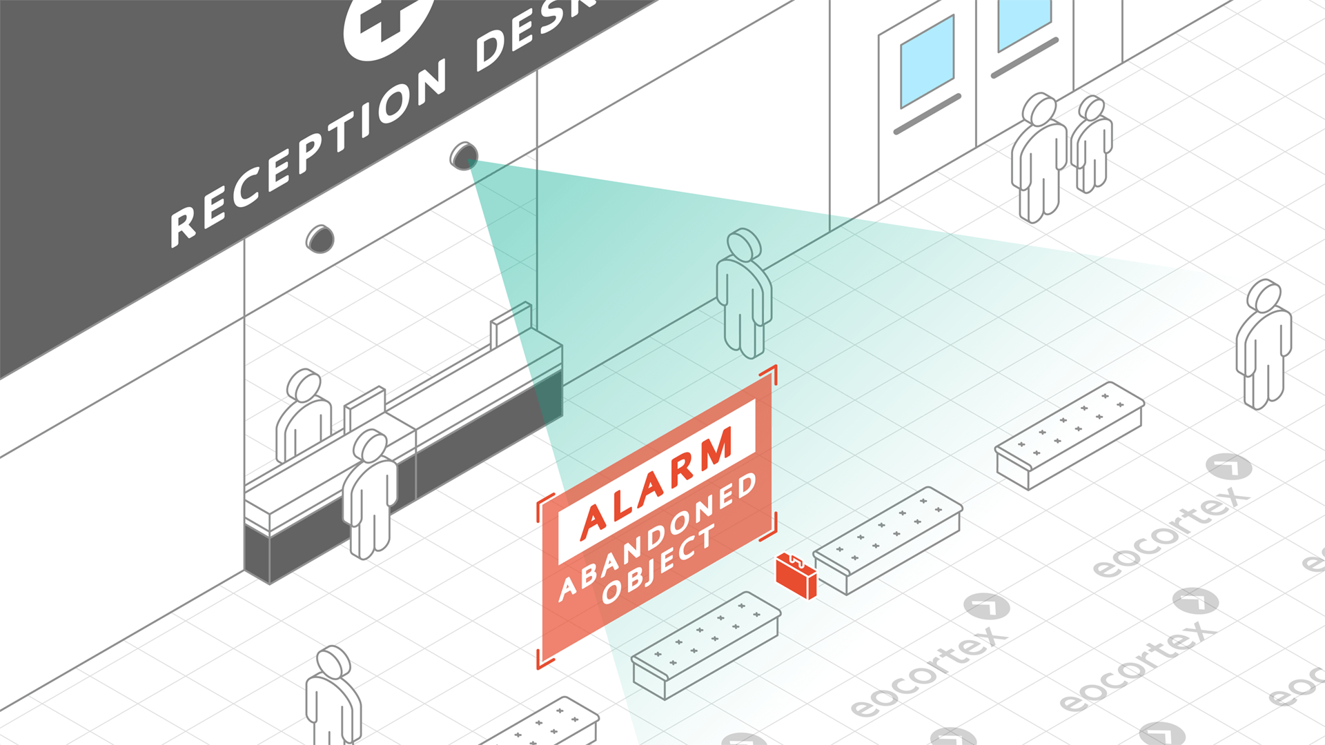Abandoned Object Detection for Hospitals & Healthcare Operating principle of Abandoned Object Detection video analysis module in the context of hospitals & healthcare. Software used: Eocortex Video Management Software.