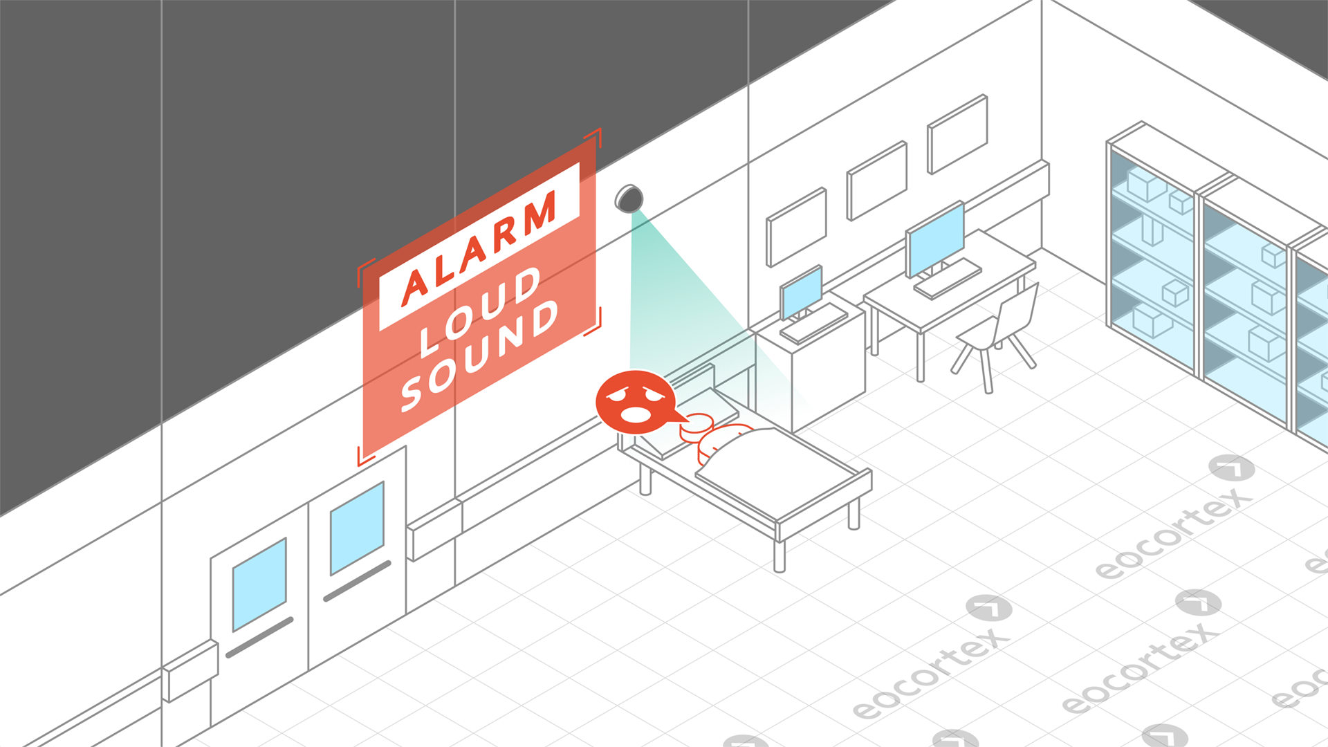 Loud Sound Detection for Hospitals & Healthcare Showcasing of Loud Sound Detection for hospitals & healthcare. CCTV surveillance system operates on the basis of the Eocortex Video Management Software.
