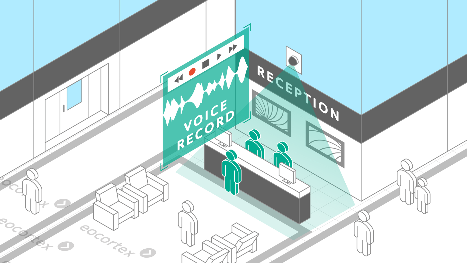 Audio Stream Processing for Hotels Operation of Audio Stream Processing video analysis module. CCTV solution: hotels. Video Management Software: Eocortex.