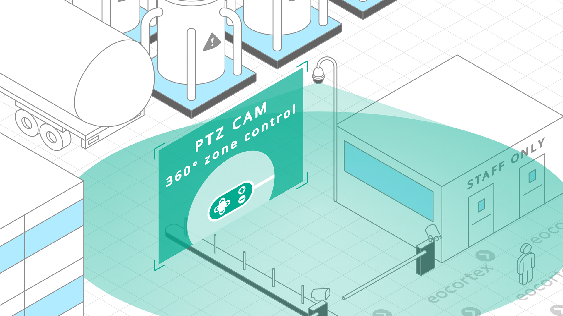 PTZ Camera Control for Manufacturing Operation of PTZ Camera Control video analysis module. CCTV solution: manufacturing. Video Management Software: Eocortex.