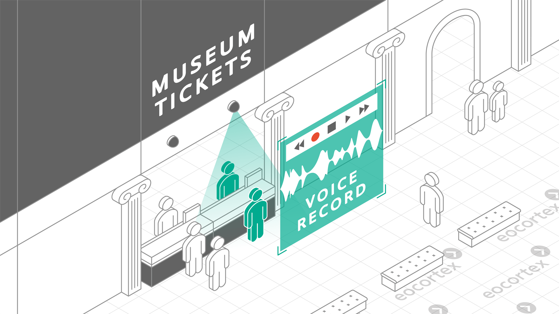 Audio Stream Processing for Museums & Art Galleries Showcasing of Audio Stream Processing for museums & art galleries. CCTV surveillance system operates on the basis of the Eocortex Video Management Software.