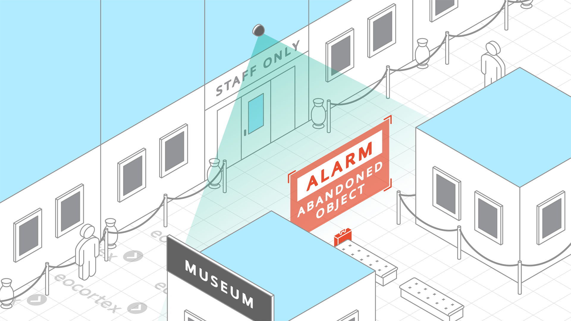 Abandoned Object Detection for Museums & Art Galleries Operation of Abandoned Object Detection video analysis module. CCTV solution: museums & art galleries. Video Management Software: Eocortex.