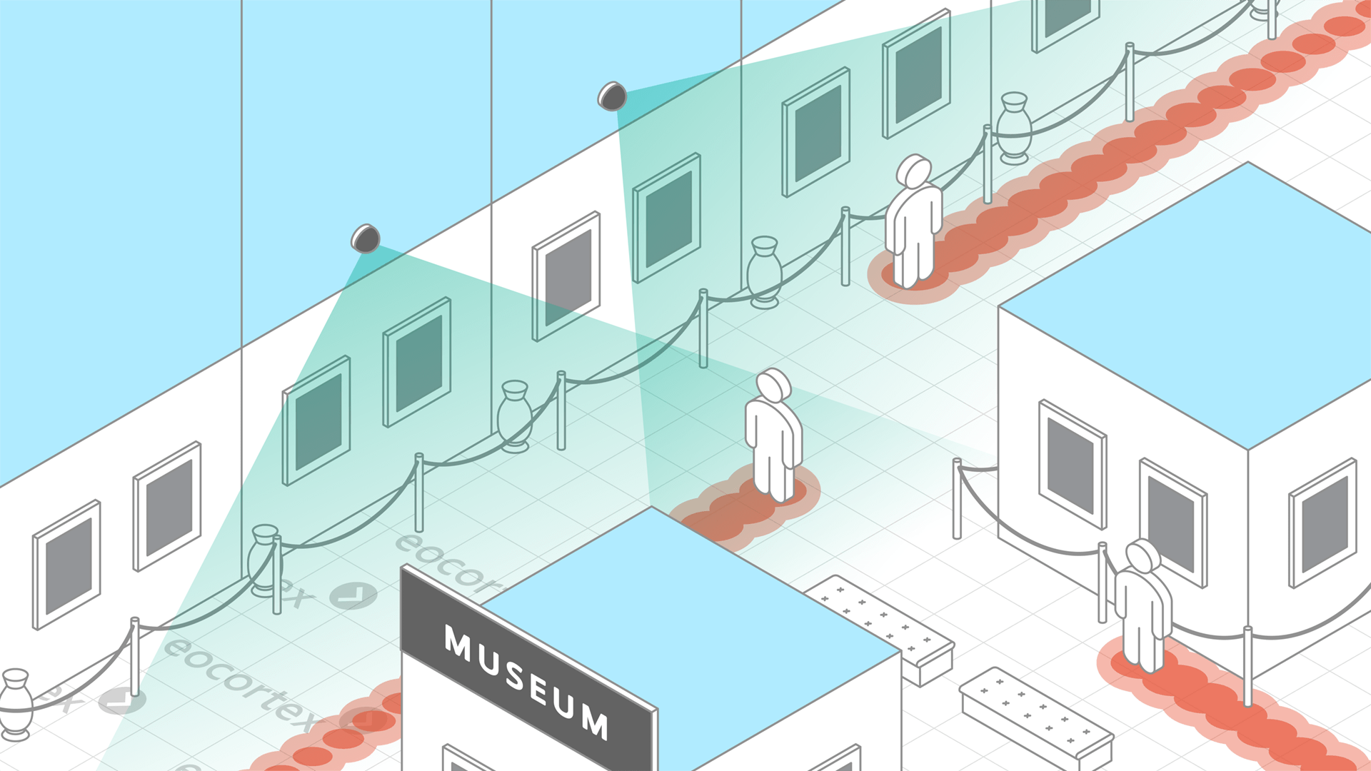 Heat Map for Museums & Art Galleries Operating principle of Heat Map video analysis module in the context of museums & art galleries. Software used: Eocortex Video Management Software.