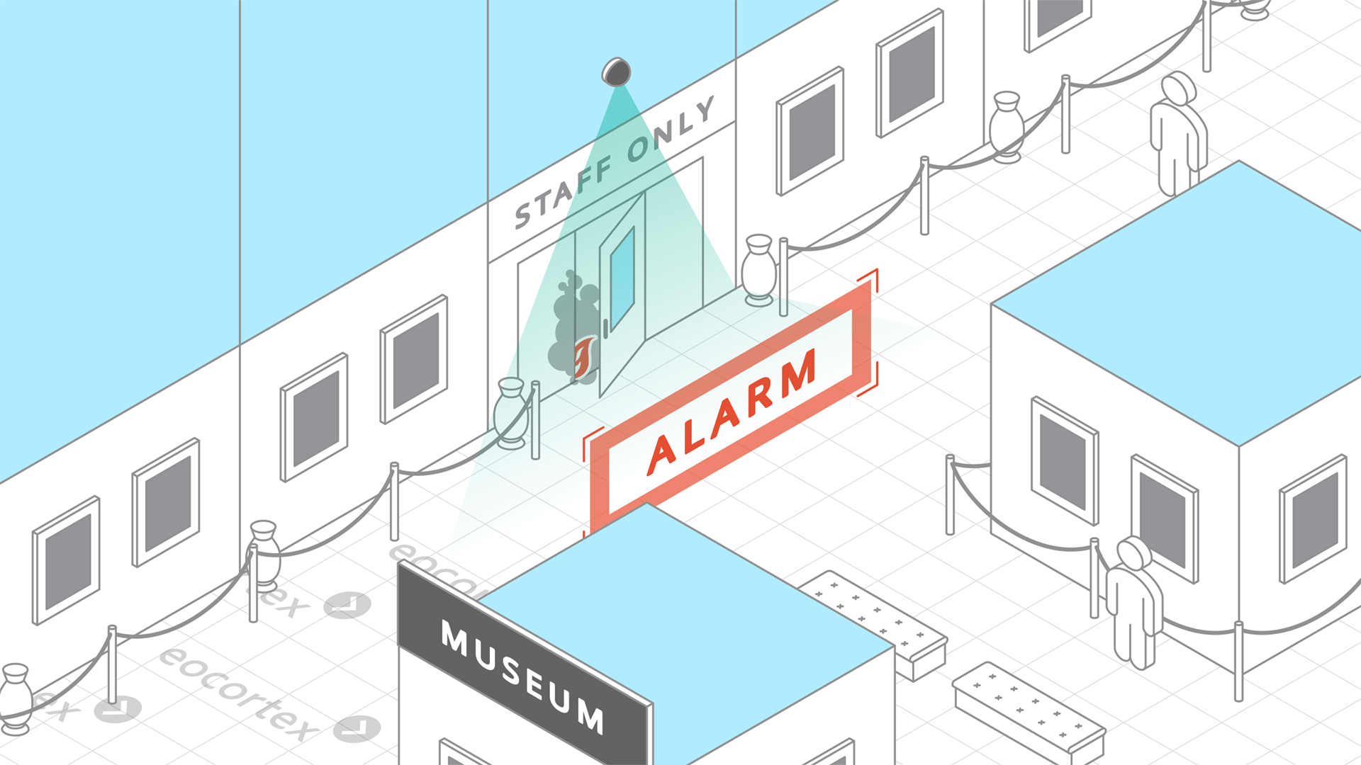 Smoke & Fire Detection for Museums & Art Galleries Demonstration of Smoke & Fire Detection video analysis module operation using a CCTV surveillance system for museums & art galleries based on the Eocortex Video Management Software.