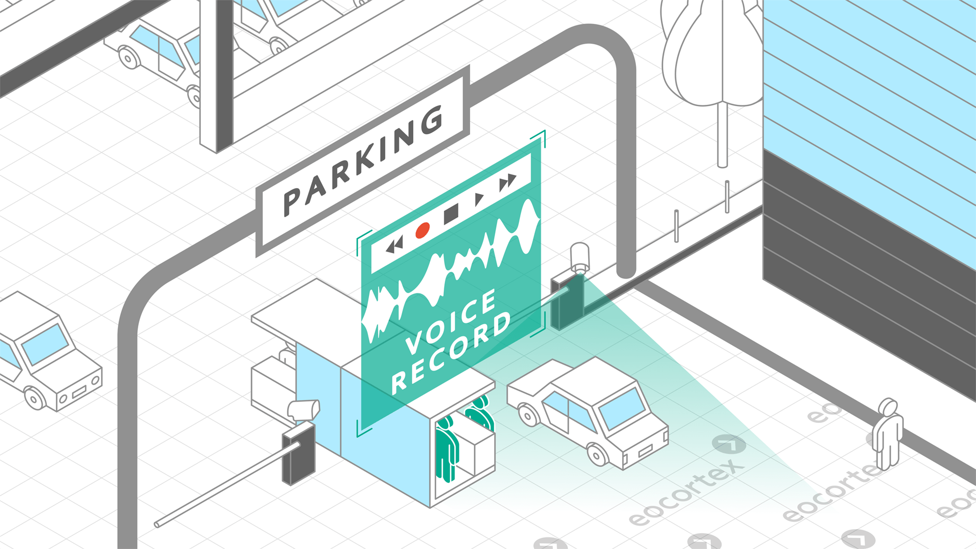 Audio Stream Processing for Parking Operating principle of Audio Stream Processing video analysis module in the context of parking. Software used: Eocortex Video Management Software.