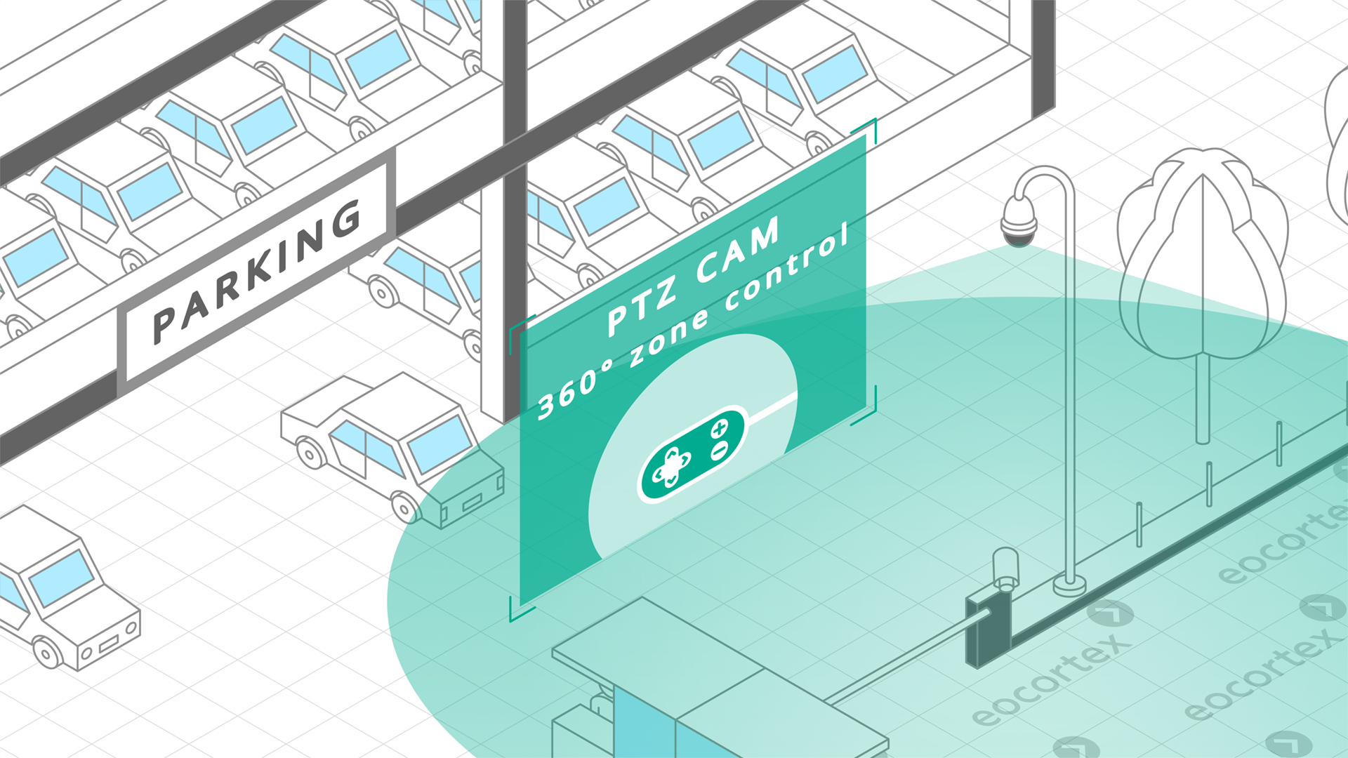PTZ Camera Control for Parking Demonstration of PTZ Camera Control video analysis module operation using a CCTV surveillance system for parking based on the Eocortex Video Management Software.