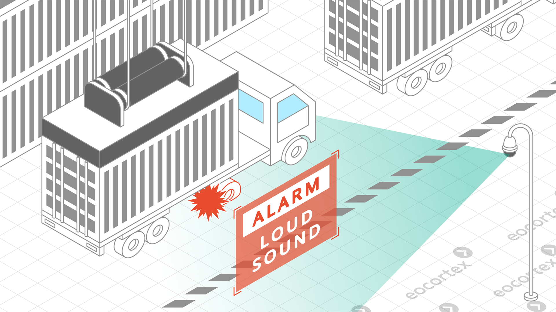 Loud Sound Detection for Ports Operating principle of Loud Sound Detection video analysis module in the context of ports. Software used: Eocortex Video Management Software.