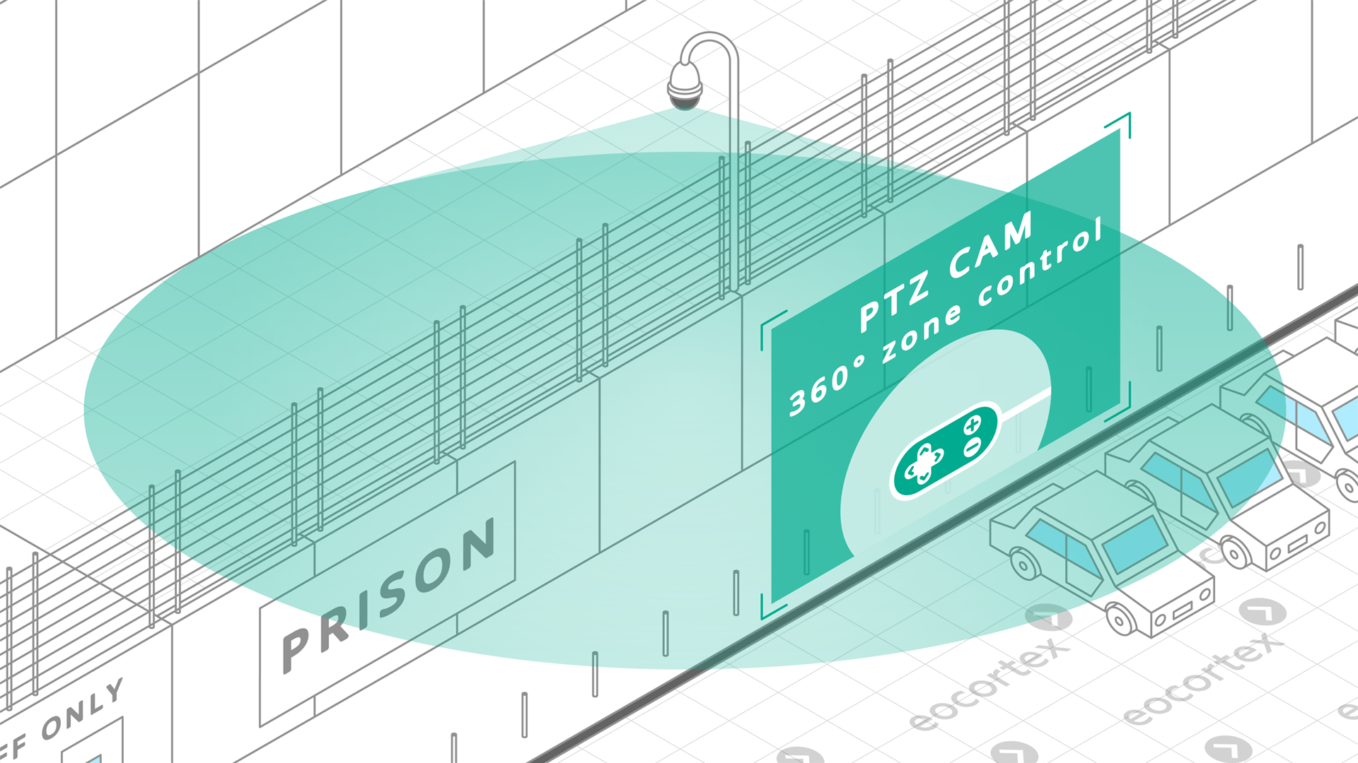 PTZ Camera Control for Prisons & Correctional Facilities Showcasing of PTZ Camera Control for prisons & correctional facilities. CCTV surveillance system operates on the basis of the Eocortex Video Management Software.