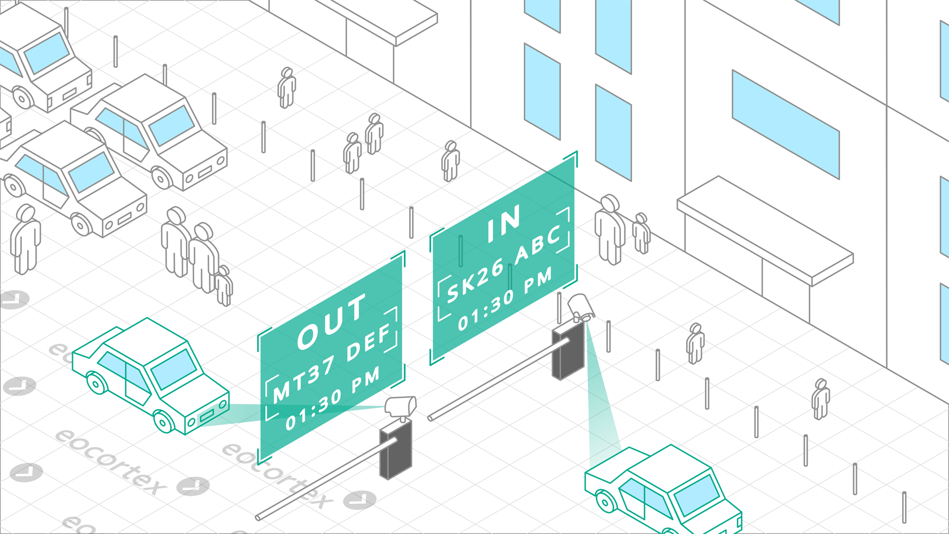 License Plate Recognition for Residential Houses License Plate Recognition video analysis module operation using the CCTV surveillance system for residential houses.