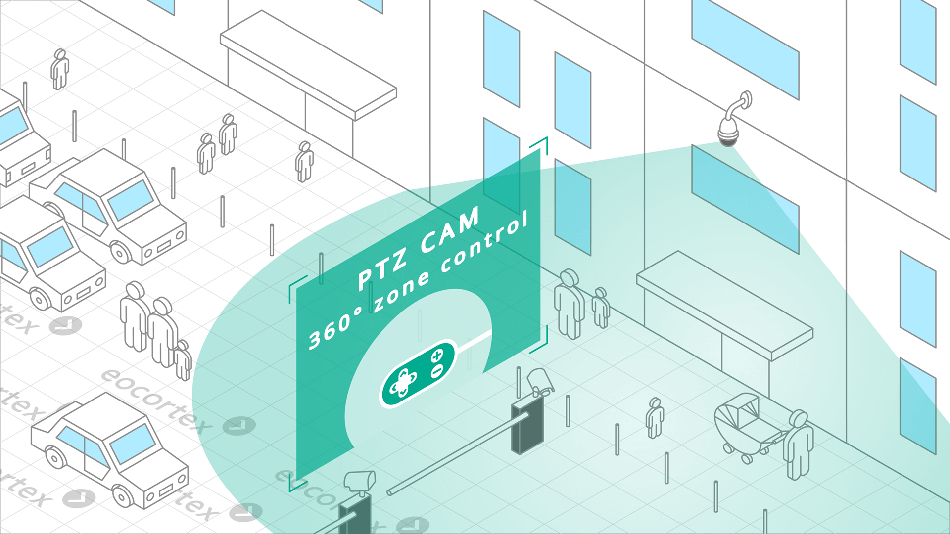 PTZ Camera Control for Residential Houses PTZ Camera Control video analysis module operation using the CCTV surveillance system for residential houses.