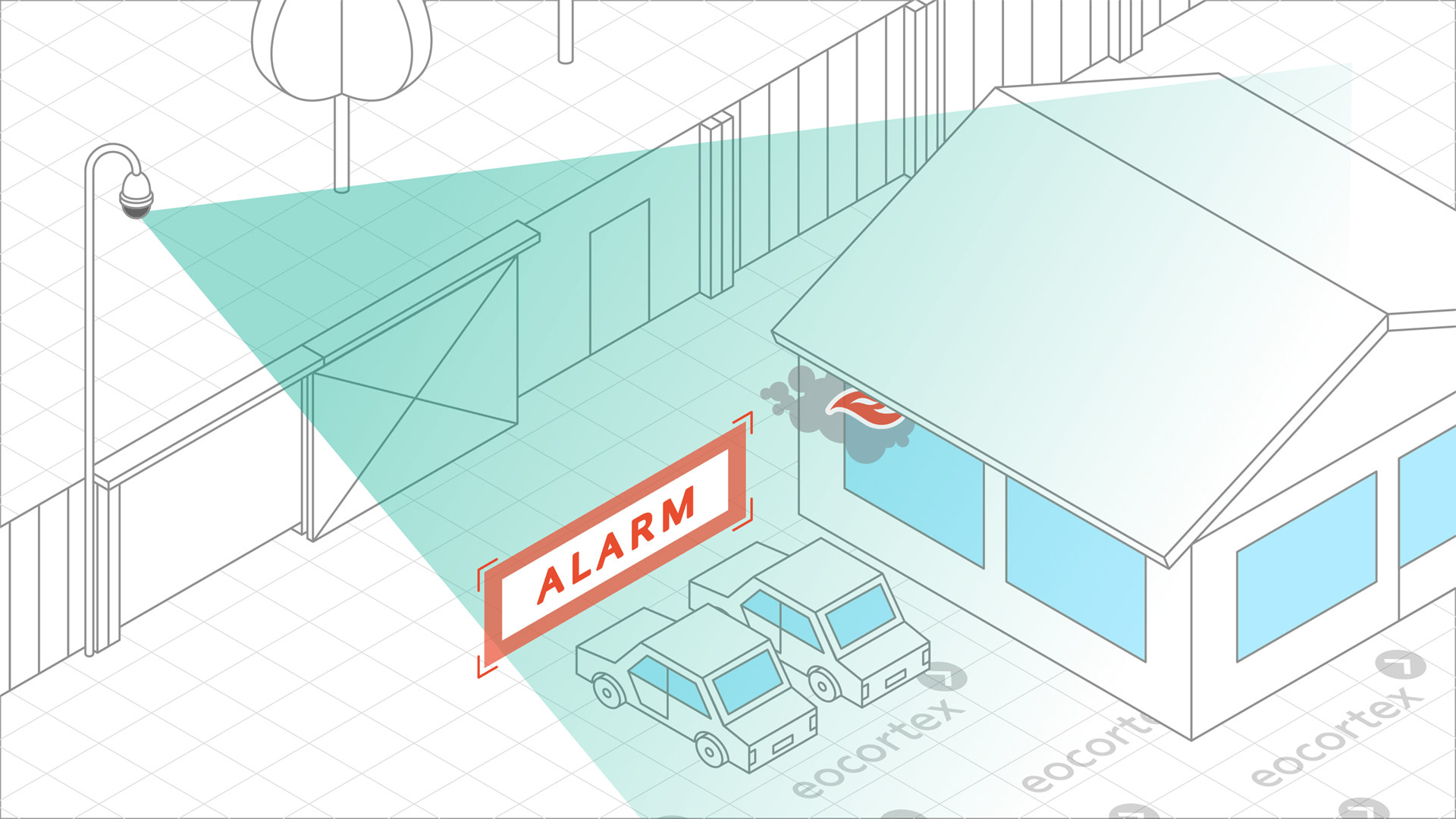 Smoke and Fire Detection for Residential Houses Showcasing of Smoke and Fire Detection for residential houses. CCTV surveillance system operates on the basis of the Eocortex Video Management Software.