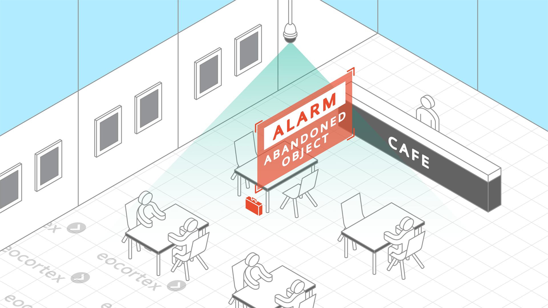 Abandoned Object Detection for Restaurants & Cafes Showcasing of Abandoned Object Detection for restaurants & cafes. CCTV surveillance system operates on the basis of the Eocortex Video Management Software.