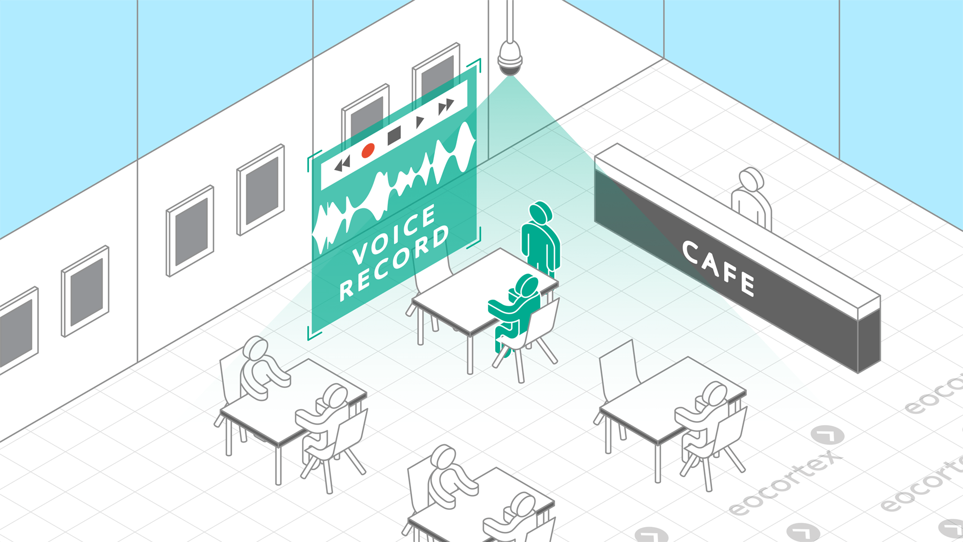 Audio Stream Processing for Restaurants & Cafes Operating principle of Audio Stream Processing video analysis module in the context of restaurants & cafes. Software used: Eocortex Video Management Software.