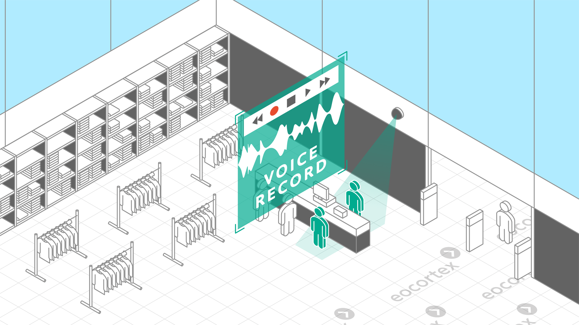 Audio Stream Processing for Retail Showcasing of Audio Stream Processing for retail. CCTV surveillance system operates on the basis of the Eocortex Video Management Software.