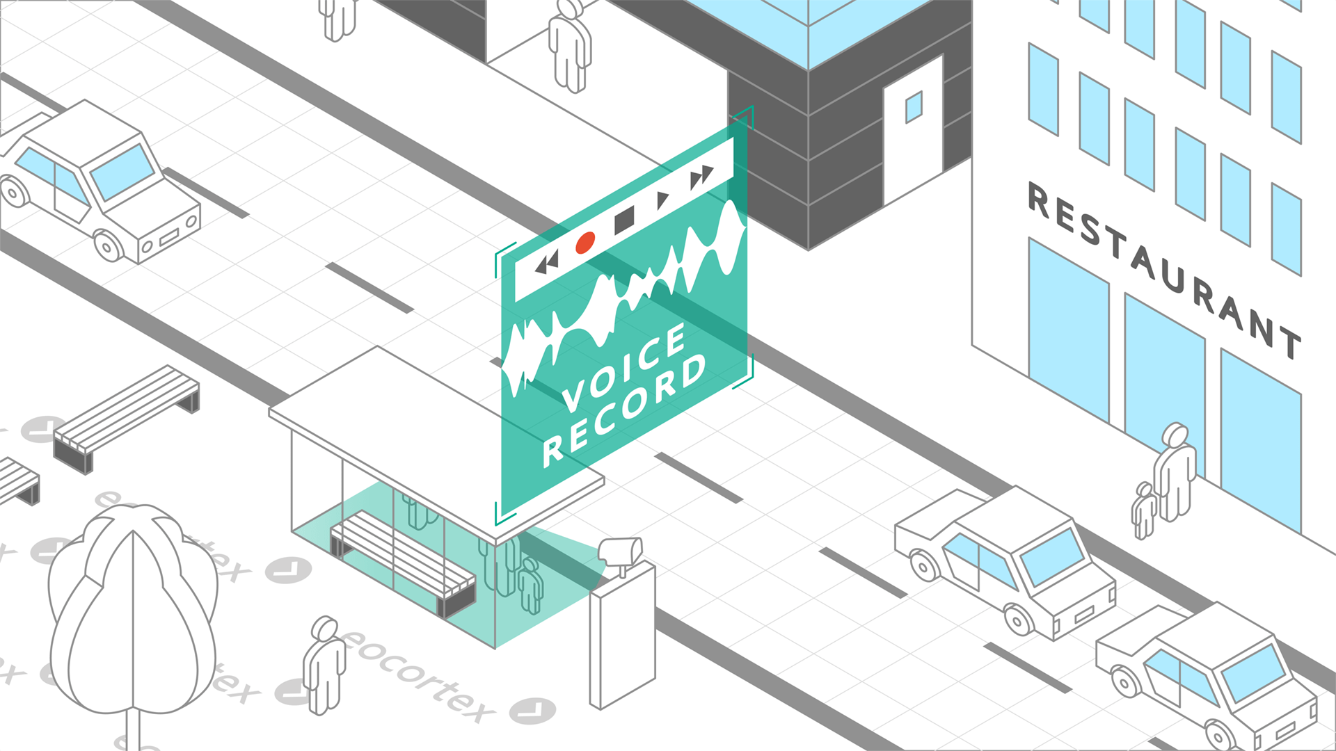 Video Management Software for Safe & Smart City | Eocortex VMS