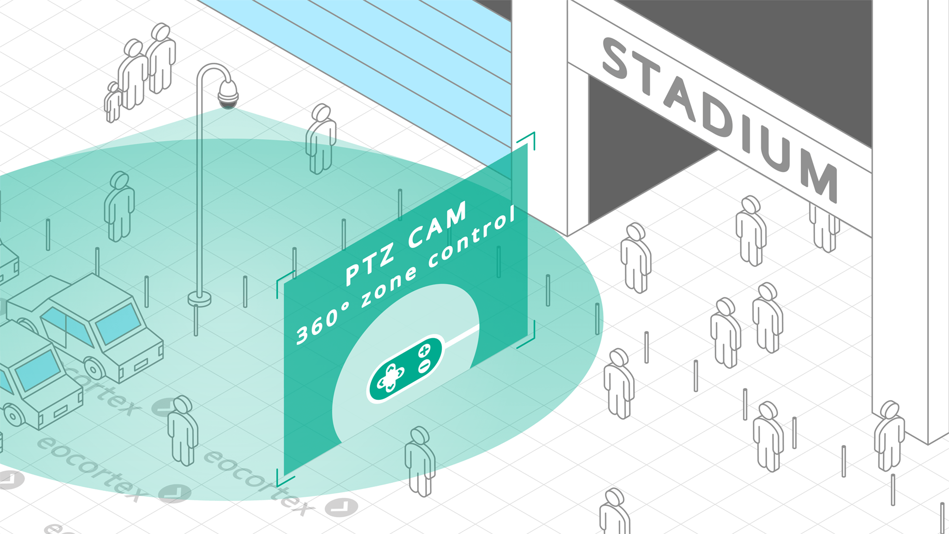 PTZ Camera Control for Sport Facilities Operating principle of PTZ Camera Control video analysis module in the context of sport facilities. Software used: Eocortex Video Management Software.