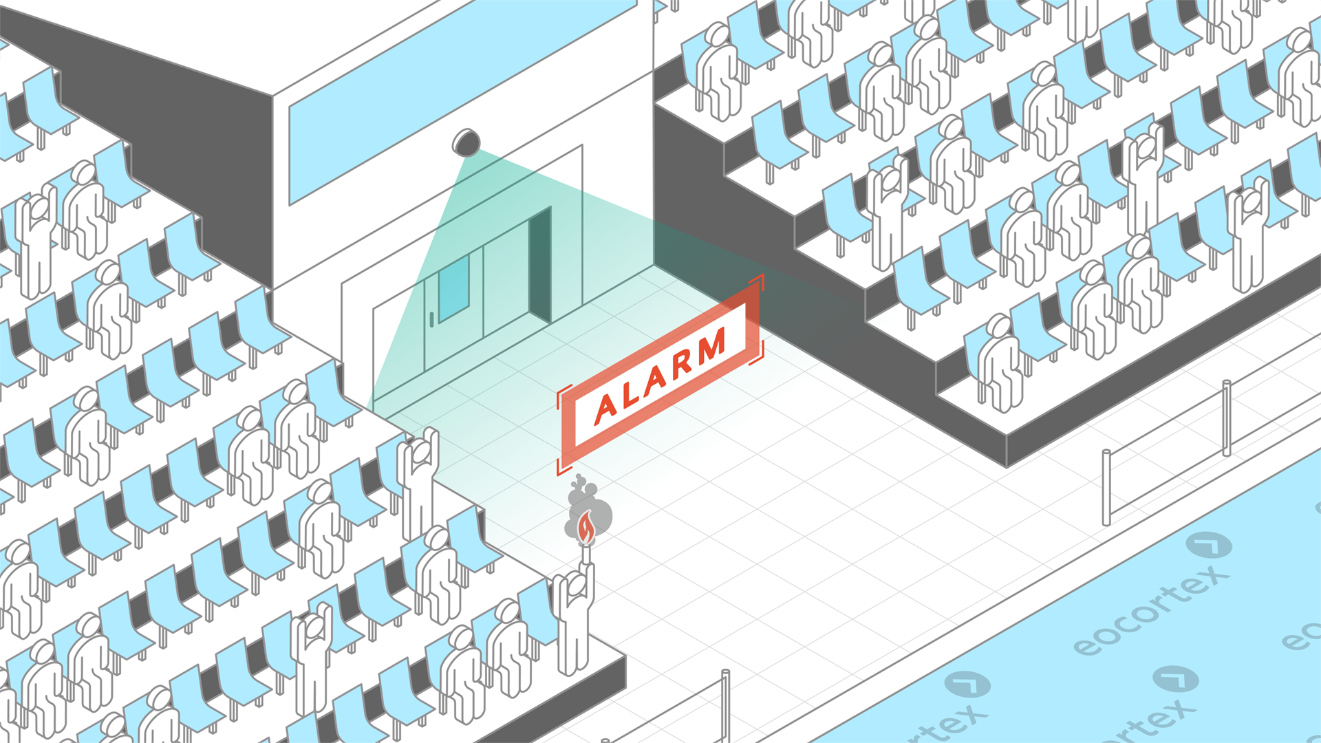 Smoke & Fire Detection for Sport Facilities Demonstration of Smoke & Fire Detection video analysis module operation using a CCTV surveillance system for sport facilities based on the Eocortex Video Management Software.