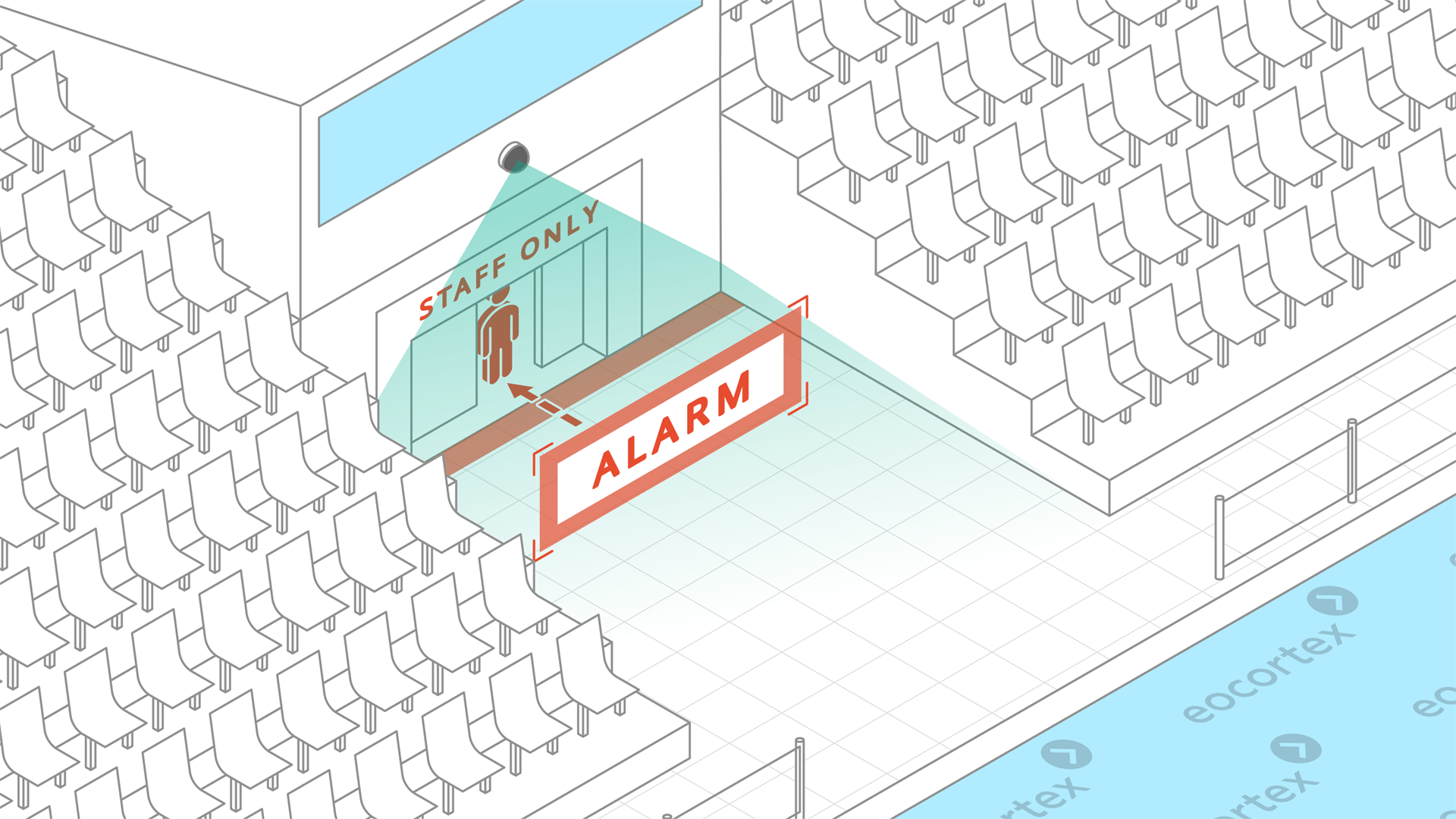 Tracking for Sport Facilities Demonstration of Tracking video analysis module operation using a CCTV surveillance system for sport facilities based on the Eocortex Video Management Software.