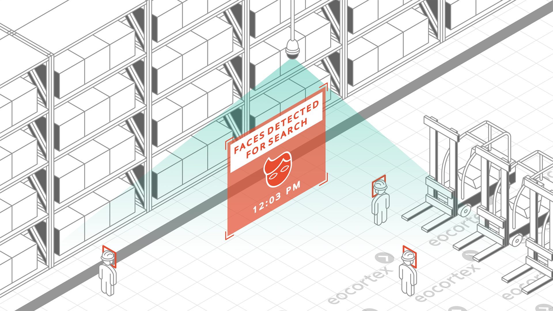 Face Detection for Logistics Centers, Warehouses Demonstration of Face Detection video analysis module operation using a CCTV surveillance system for logistics centers & warehouses based on the Eocortex Video Management Software