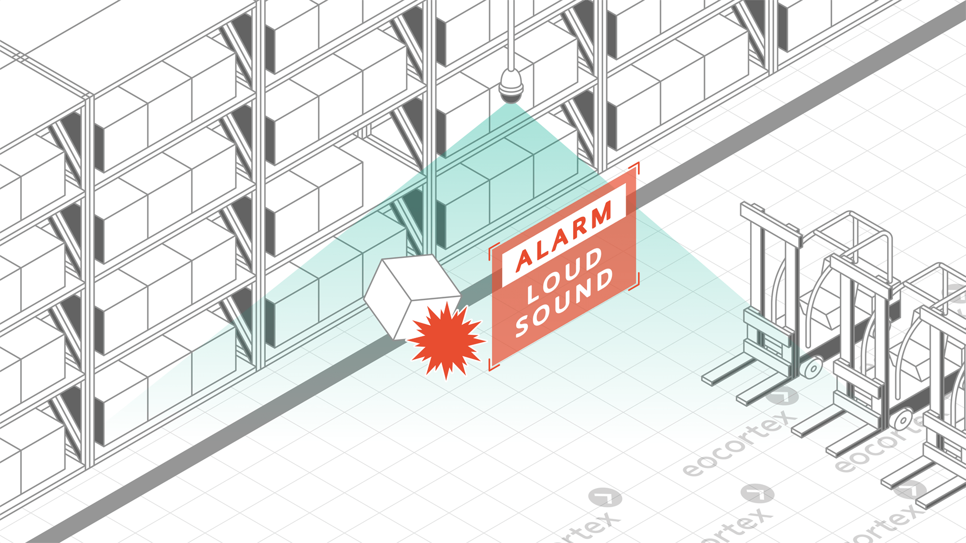 Loud Sound Detection for Logistics Centers, Warehouses Loud Sound Detection video analysis module operation using the CCTV surveillance system for logistics centers & warehouses.