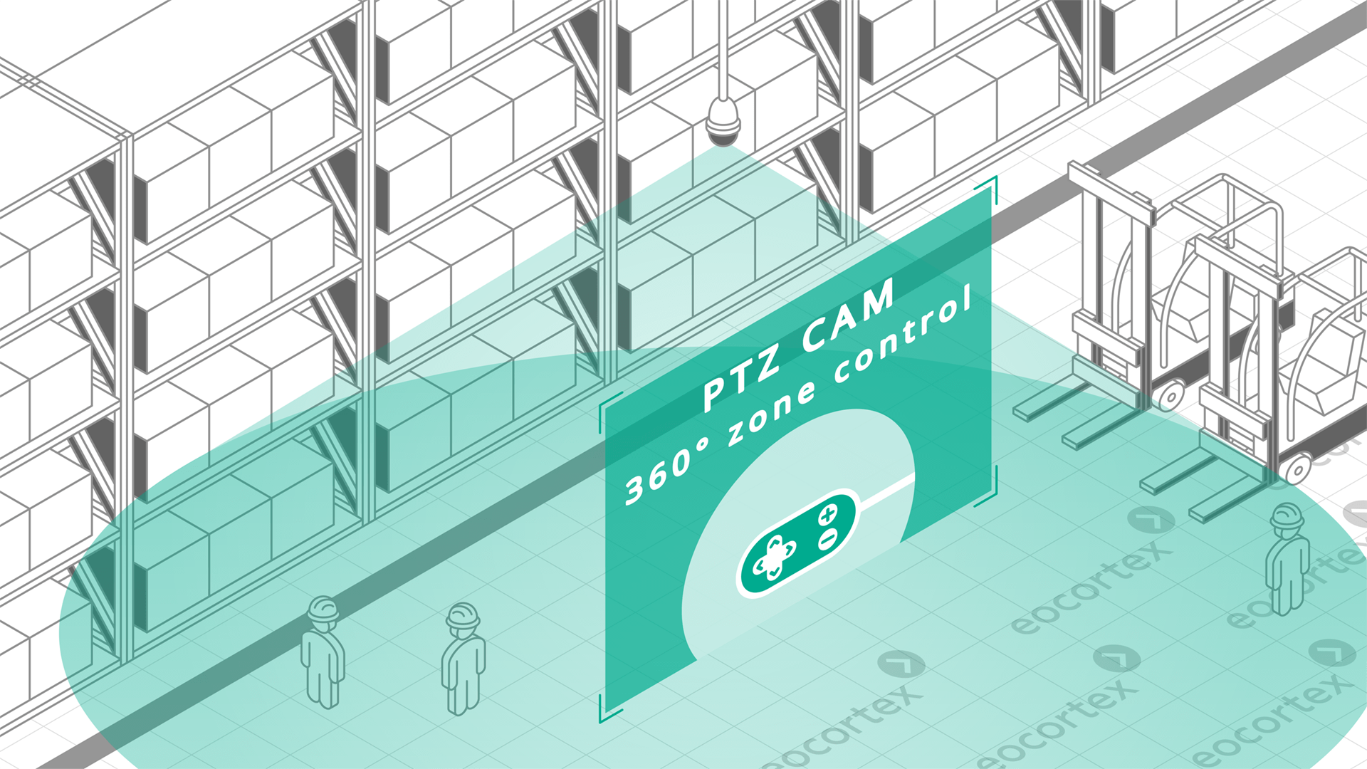 Showcasing of PTZ Camera Control for logistics centers & warehouses. CCTV surveillance system operates on the basis of the Eocortex Video Management Software.