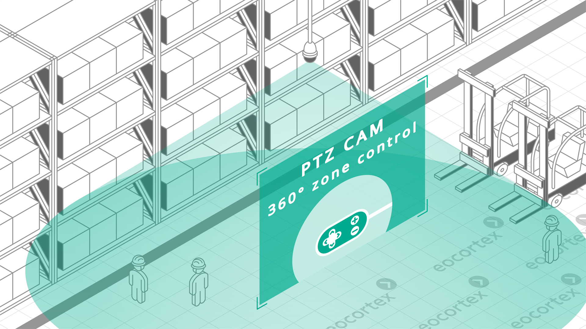 PTZ Camera Control for Logistics Centers, Warehouses Showcasing of PTZ Camera Control for logistics centers & warehouses. CCTV surveillance system operates on the basis of the Eocortex Video Management Software.