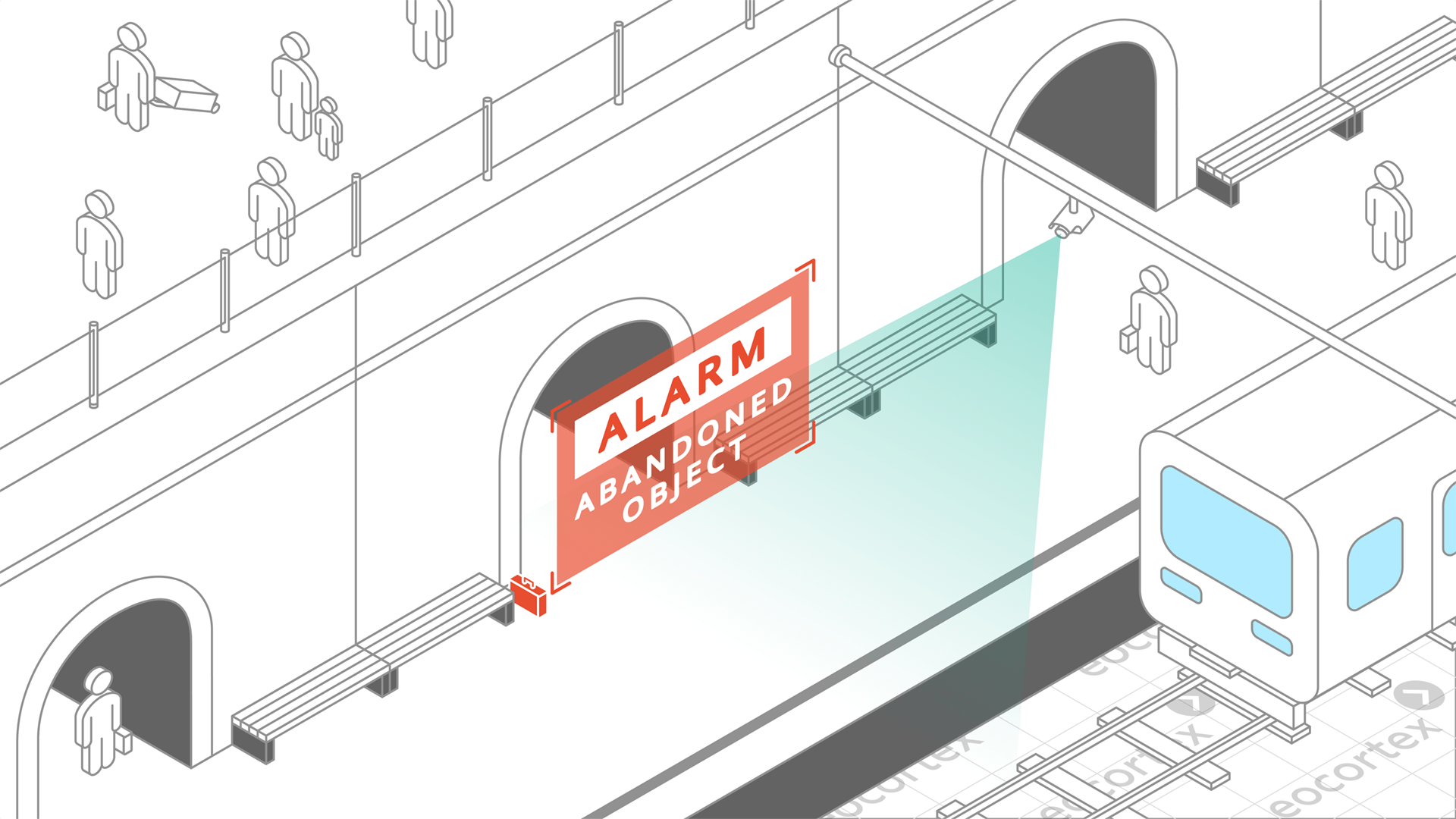 Demonstration of Abandoned Object Detection video analysis module operation using a CCTV surveillance system for subway based on the Eocortex Video Management Software.