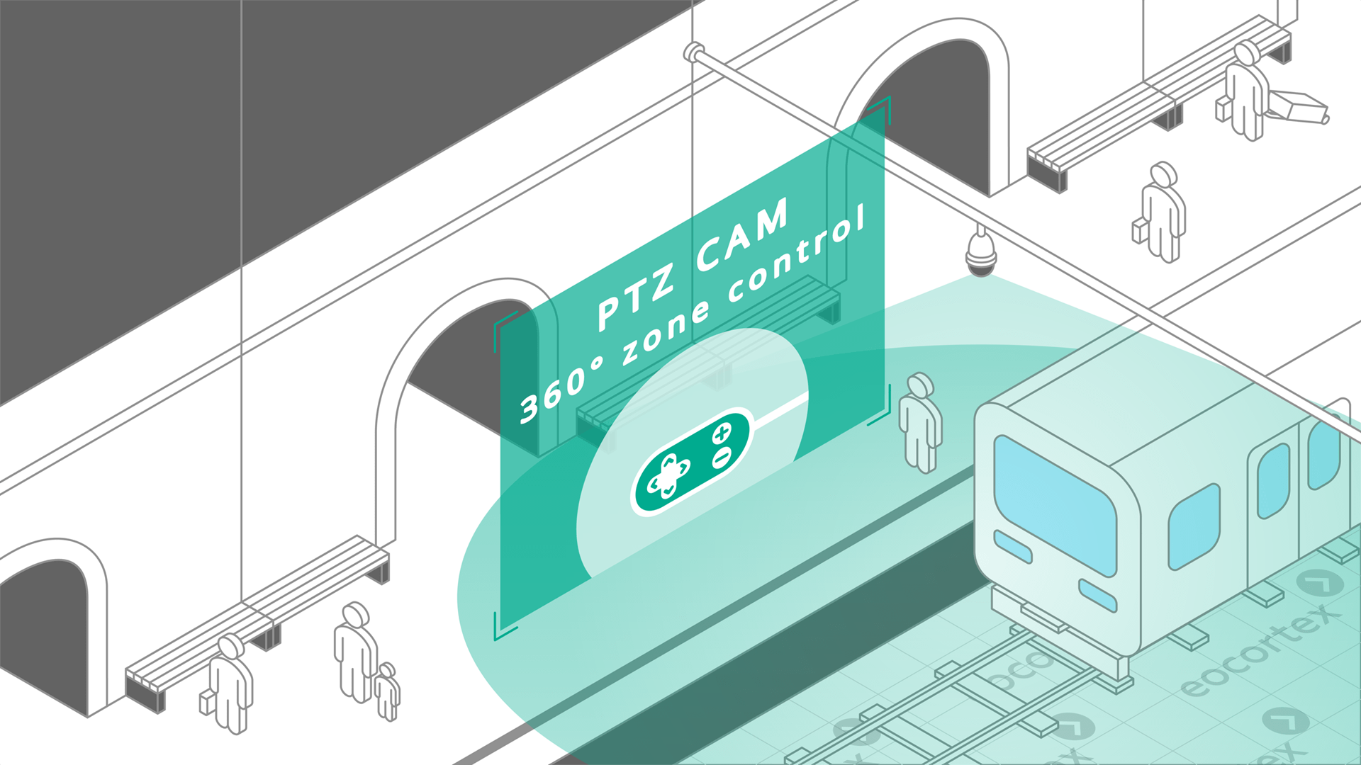 PTZ Camera Control for Subway PTZ Camera Control video analysis module operation using the CCTV surveillance system for subway.