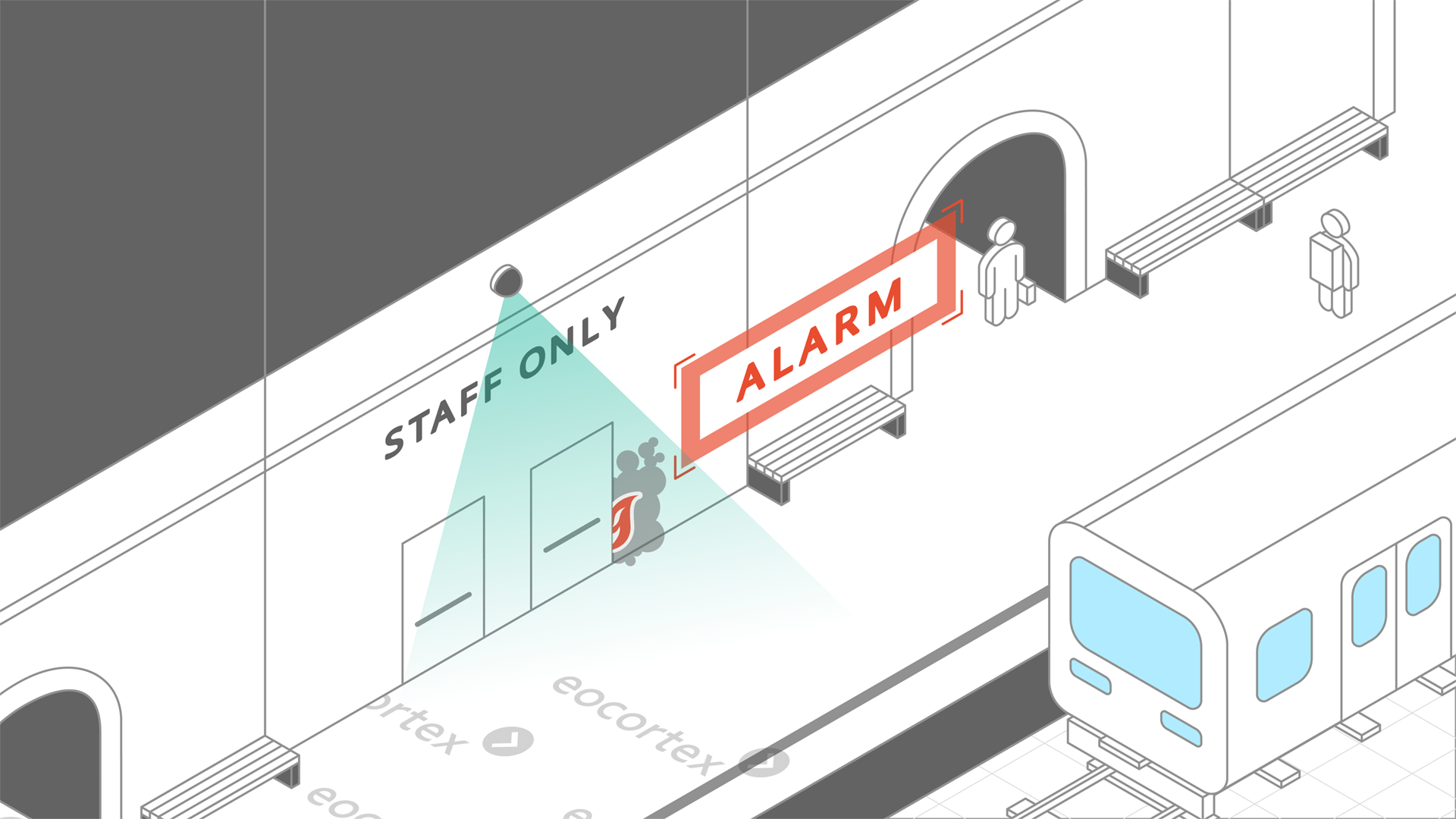 Smoke & Fire Detection for Subway Operating principle of Smoke & Fire Detection video analysis module in the context of subway. Software used: Eocortex Video Management Software.