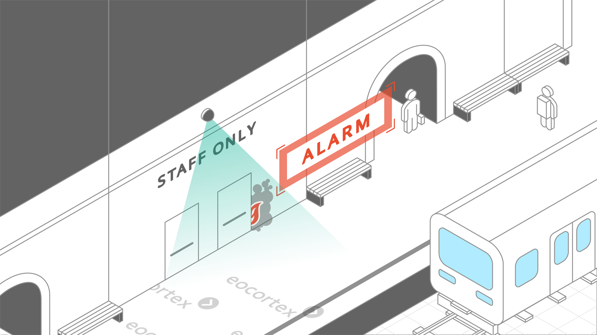 Operating principle of Smoke & Fire Detection video analysis module in the context of subway. Software used: Eocortex Video Management Software.