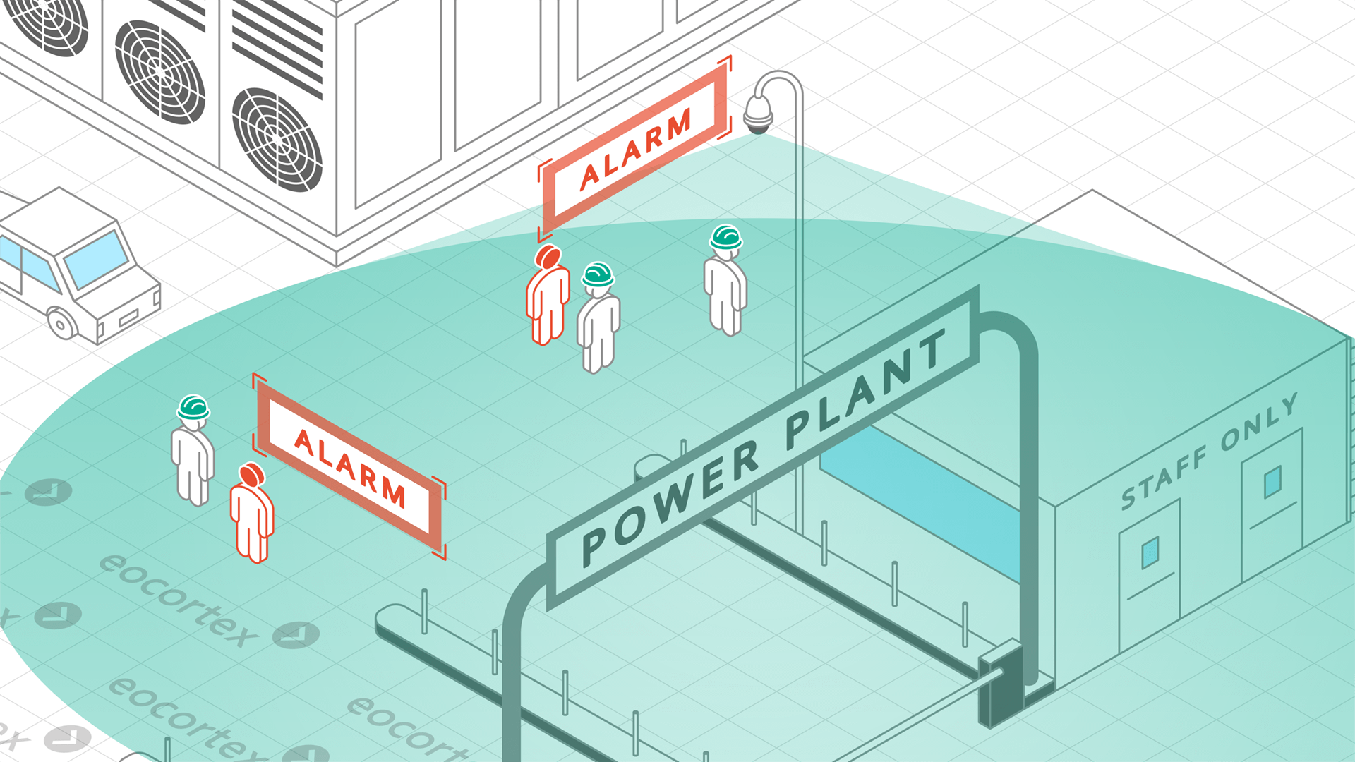 Hard Hats Detection for Power Plants Operation of Hard Hats Detection video analysis module. CCTV solution: power plants. Video Management Software: Eocortex.