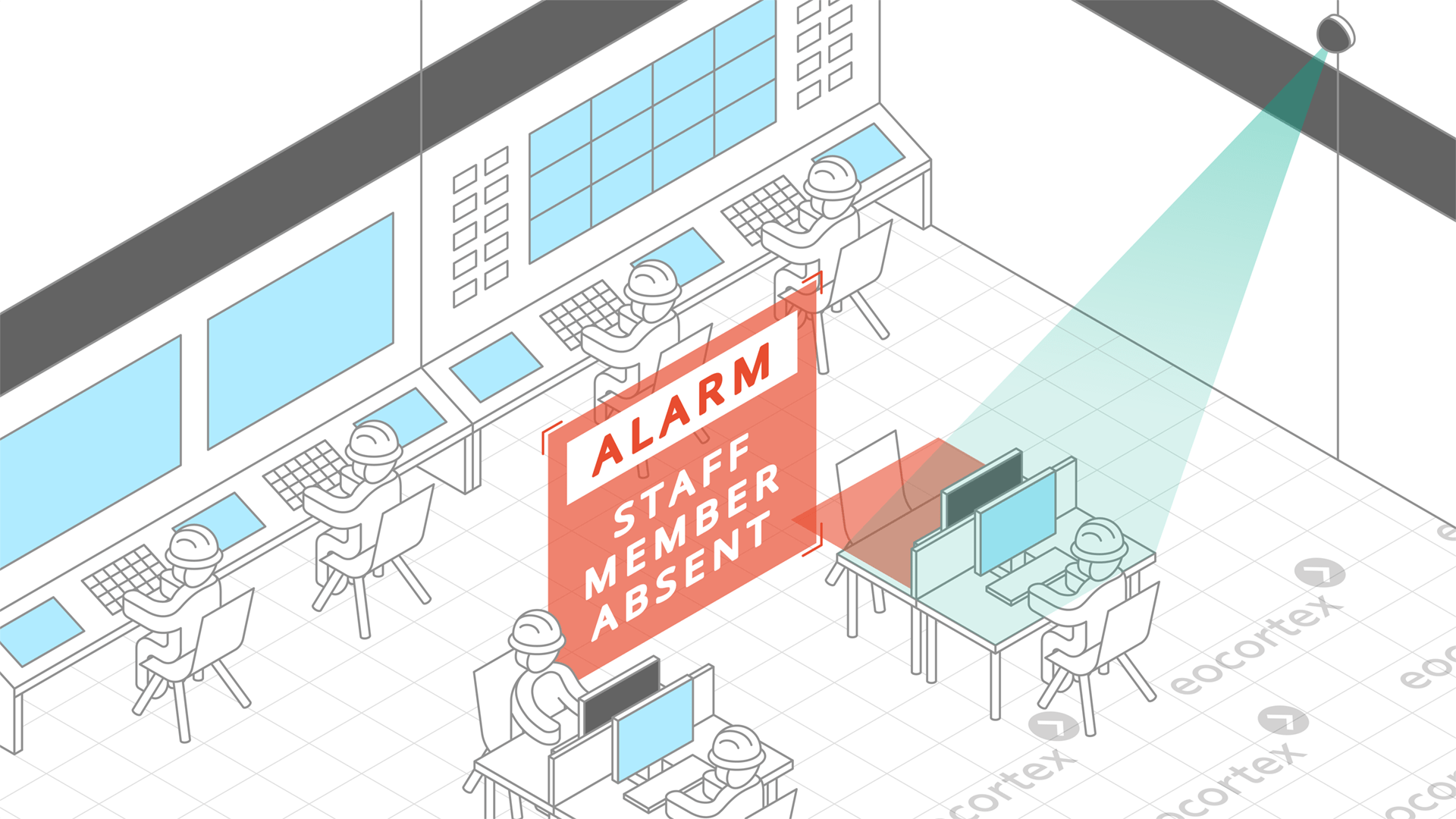 Personnel Monitoring for Power Plants Personnel Monitoring video analysis module operation using the CCTV surveillance system for power plants.