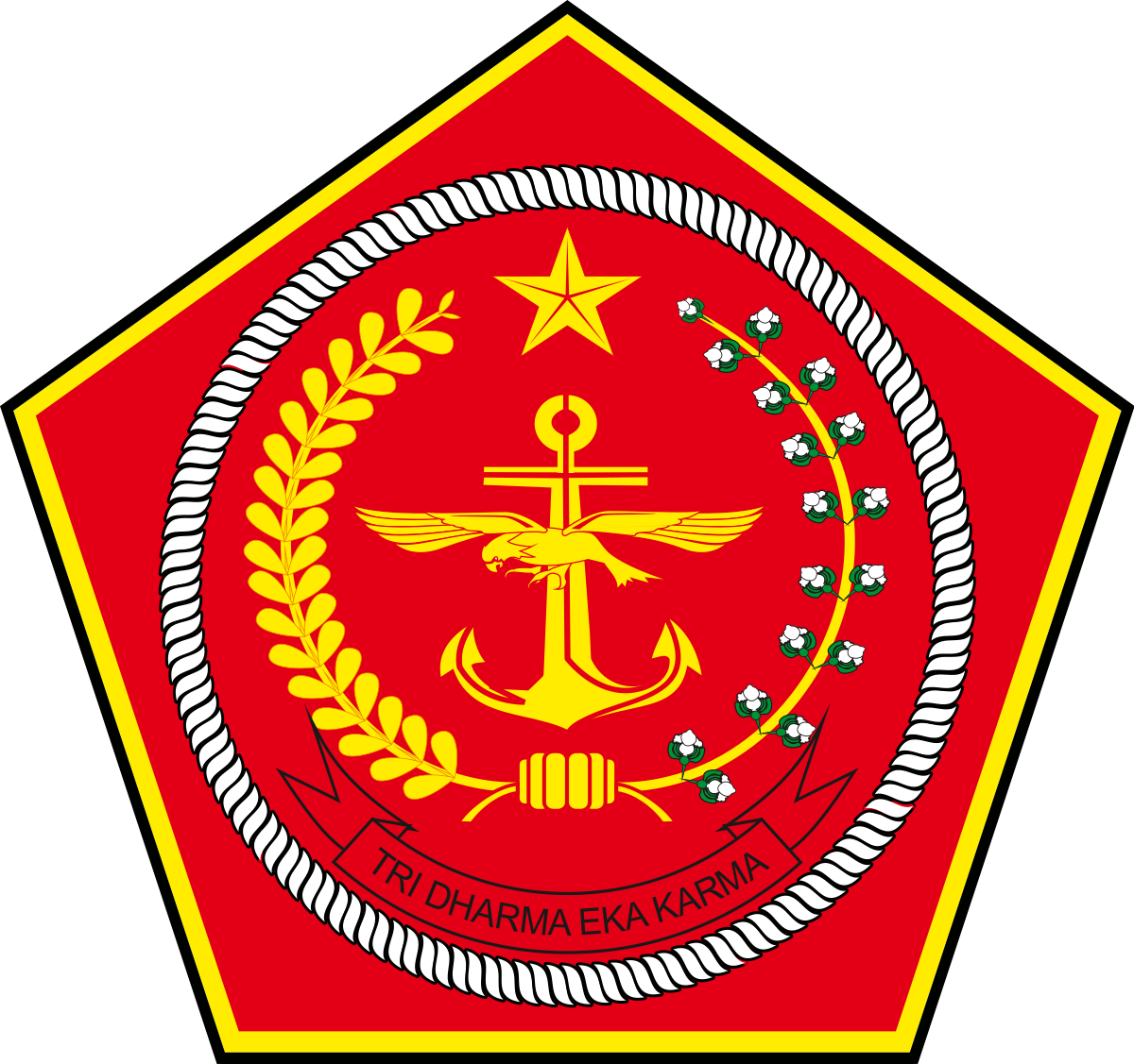 Insignia_of_the_Indonesian_National_Armed_Forces.svg