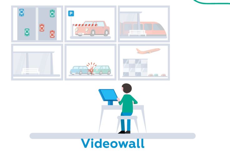 videowall