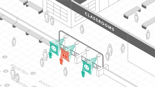EDUCATION_FACILITIES_face_recognition